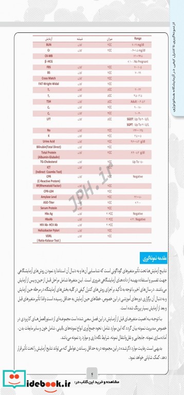 از نمونه گیری تا کنترل کیفی در آزمایشگاه هماتولوژی