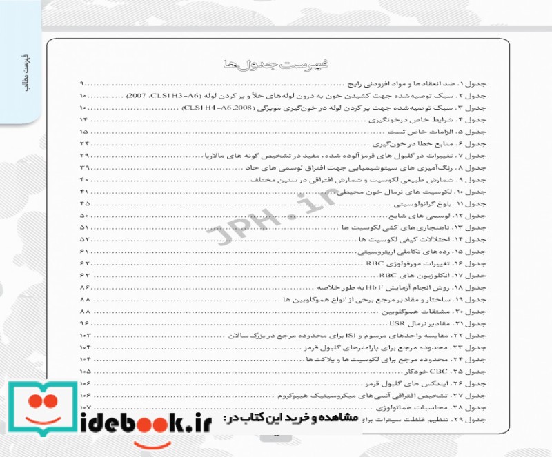 از نمونه گیری تا کنترل کیفی در آزمایشگاه هماتولوژی