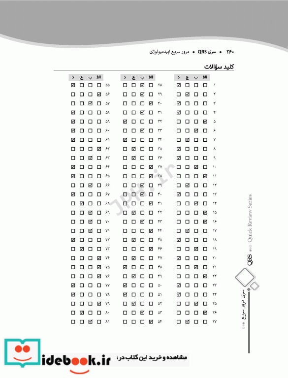 مرور سریع QRS اپیدمیولوژی