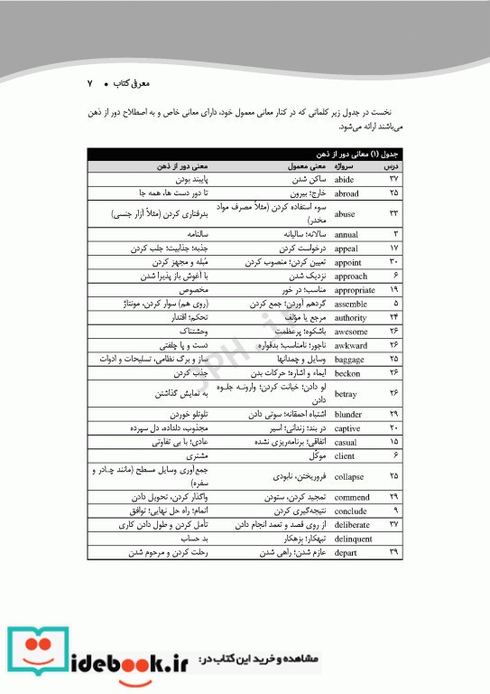 QRS مرور سریع 504 واژه ضروری دکتر کیمیا