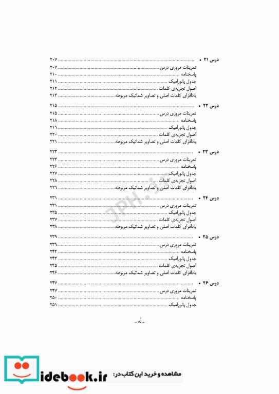 QRS مرور سریع 504 واژه ضروری دکتر کیمیا