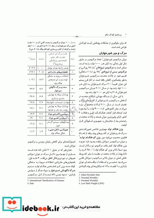 پرستاری کودک سالم دکتر مرتضوی