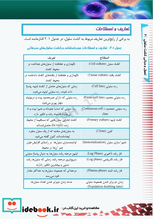 اصول و مبانی کشت سلولی به زبان ساده و کاربردی