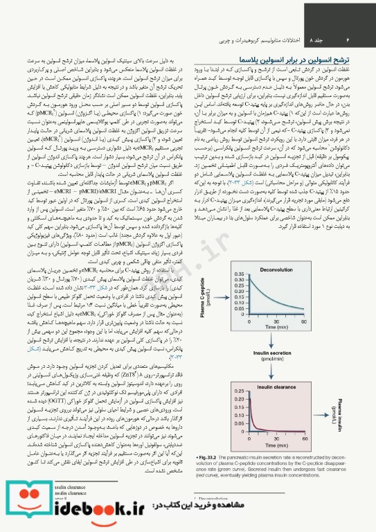 درسنامه اندوکرینولوژی ویلیامز2020 جلد8 اختلالات متابولیسم کربوهیدرات و چربی