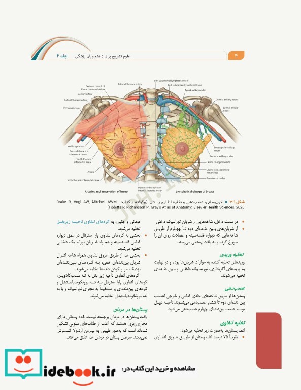 علوم تشریح برای دانشجویان پزشکی جلد4 دستگاه قلب و عروق