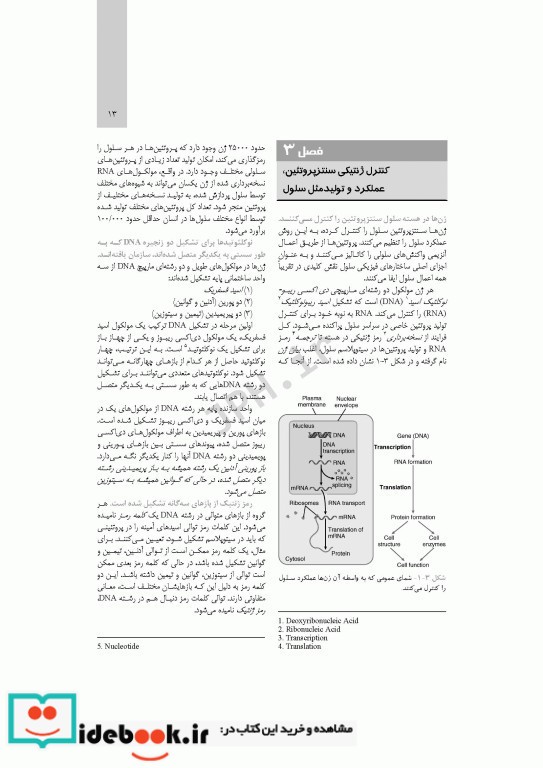 چکیده ی فیزیولوژی پزشکی گایتون و هال 2021 دکتر ارجمند