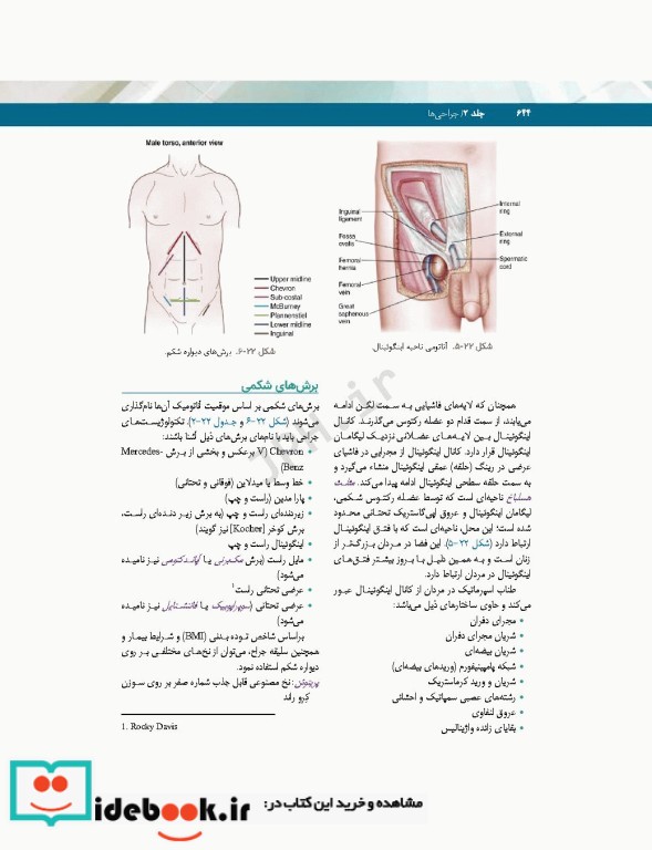 تکنولوژی جراحی فولر2022 جلد2 جراحی ها