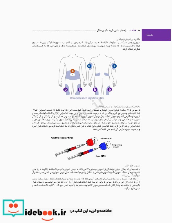 راهنمای بالینی داروها برای پرستاران