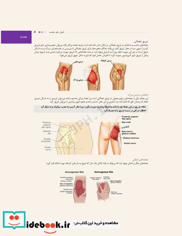 راهنمای بالینی داروها برای پرستاران