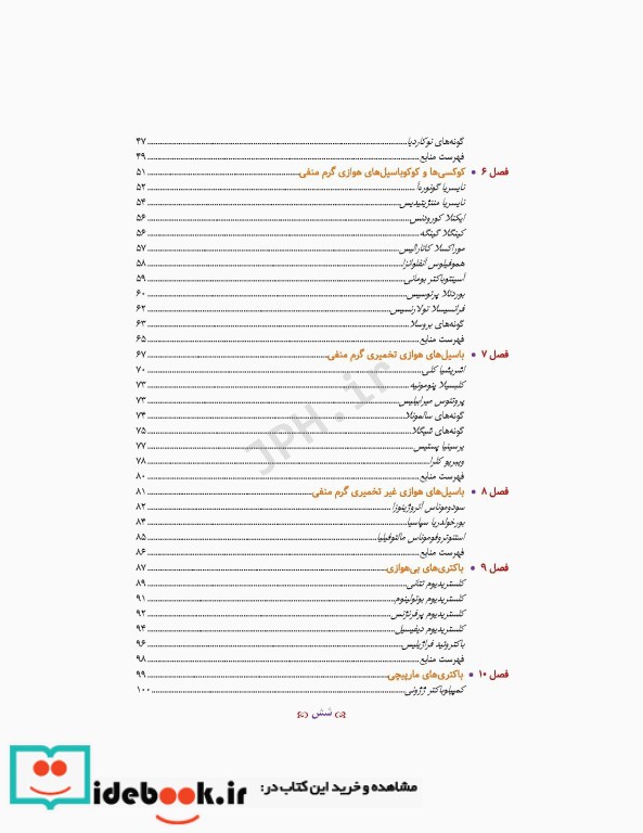 مبانی میکروب شناسی پزشکی مورای 2018