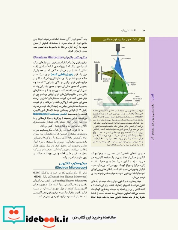 بافت شناسی پایه جان کوئیرا 2021