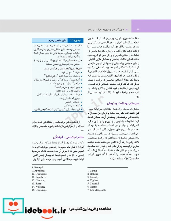 اصول کاربردی و ضروریات مراقبت از زخم 2020