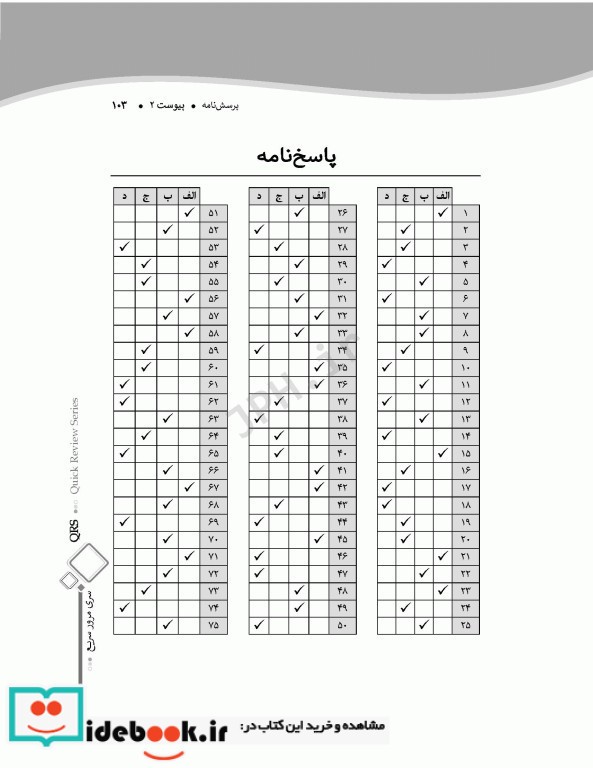 مرور سریع QRS پرستاری بهداشت مادران و نوزادان