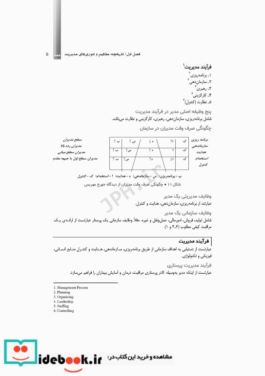 مدیریت نوین در پرستاری