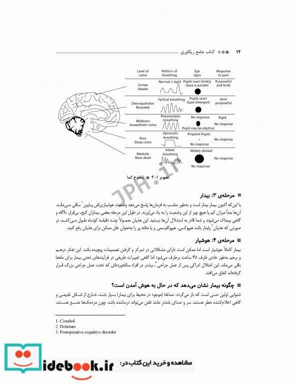 جامع ریکاوری هاتفیلد 2017