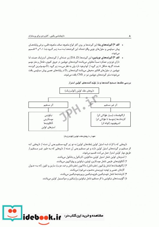 داروشناسی بالینی کاربردی برای پرستاران