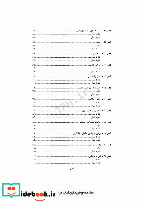 مرور سریع QRS اصول مراقبت های پرستاری