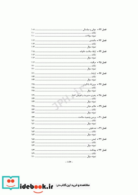 مرور سریع QRS اصول مراقبت های پرستاری