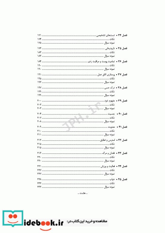 مرور سریع QRS اصول مراقبت های پرستاری