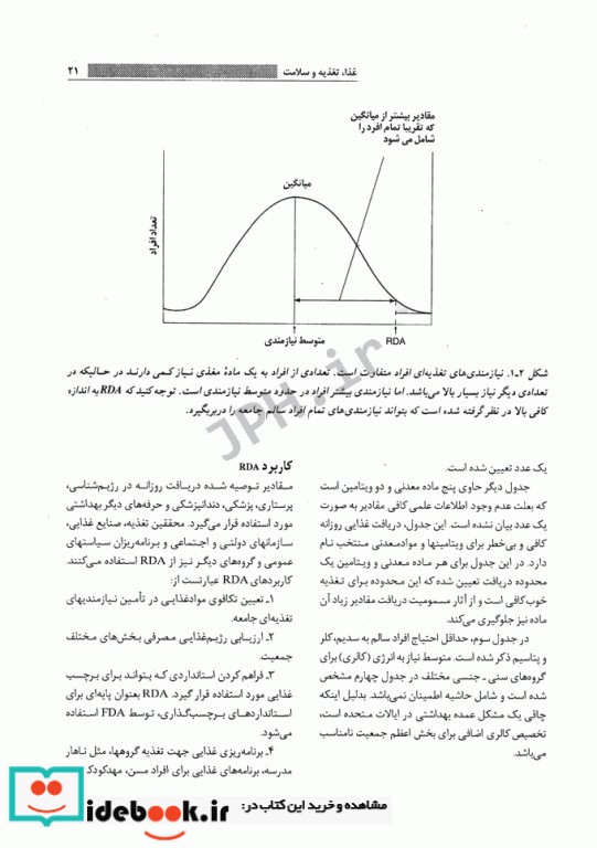 اصول تغذیه رابینسون