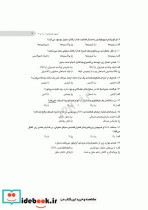 مرور جامع DRS بافت شناسی