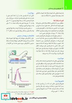 فیزیولوژی برای پرستاران دکتر فرناز نیکبخت