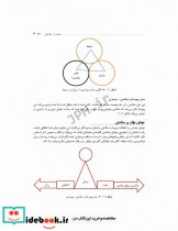 اصول و فنون هوشبری