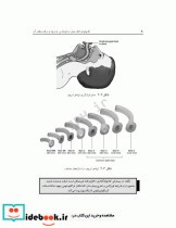 تکنولوژی اتاق عمل در اورژانس تروما و مراقبت های آن