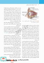 مراقبت از بیمار در جراحی الکساندر 2019 جلد4 جراحی چشم