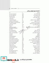 آشنایی با کلیات تصاویر رادیولوژی رایج در اتاق عمل