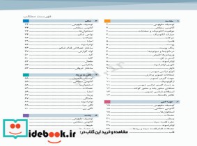 آناتومی سطحی و اولتراسوند گری