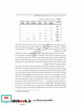 تحلیل عامل و مدل سازی معادلات ساختاری از صفر تا استادی با نرم افزار SPSS و AMOS ویراست سوم