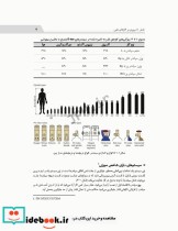 تجهیزات بیهوشی برای دانشجویان هوشبری