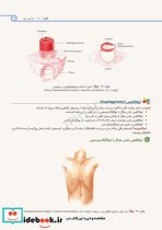 اطلس جراحی برای تکنولوژیست جراحی دکتر گلچینی