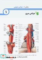 اطلس جراحی برای تکنولوژیست جراحی دکتر گلچینی