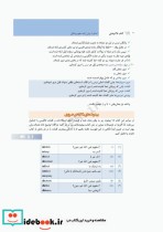 استارت زبان ارشد علوم پزشکی دکتر کیمیا لاک پشتی