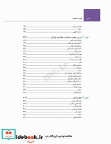 اصول و مبانی پرستاری پاتروپری 2021 جلد5 مبانی عملکرد پرستاری