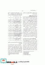 پرستاری کودک سالم دکتر مرتضوی