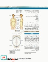 تکنولوژی جراحی فولر2022 جلد2 جراحی ها