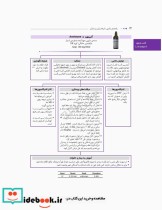 راهنمای بالینی داروها برای پرستاران