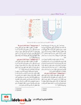 دستور کار آزمایشگاه فیزیولوژی