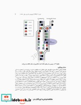 خلاصه ی جامع سیتوژنتیک