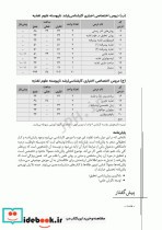 آزمون های کنکور ارشد وزارت بهداشت MSE تغذیه جلد اول 1377 تا 1395