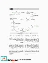 تغذیه اساسی جلد2 ویتامین ها مواد معدنی و الکترولیت ها دکتر شیدفر