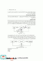 روش های ارزیابی دانشجو آزمون های عملی و بالینی