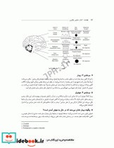 جامع ریکاوری هاتفیلد 2017