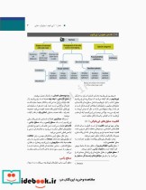 بافت شناسی و بیولوژی سلولی آبراهام 2020 مقدمه ای بر پاتولوژی جلد1