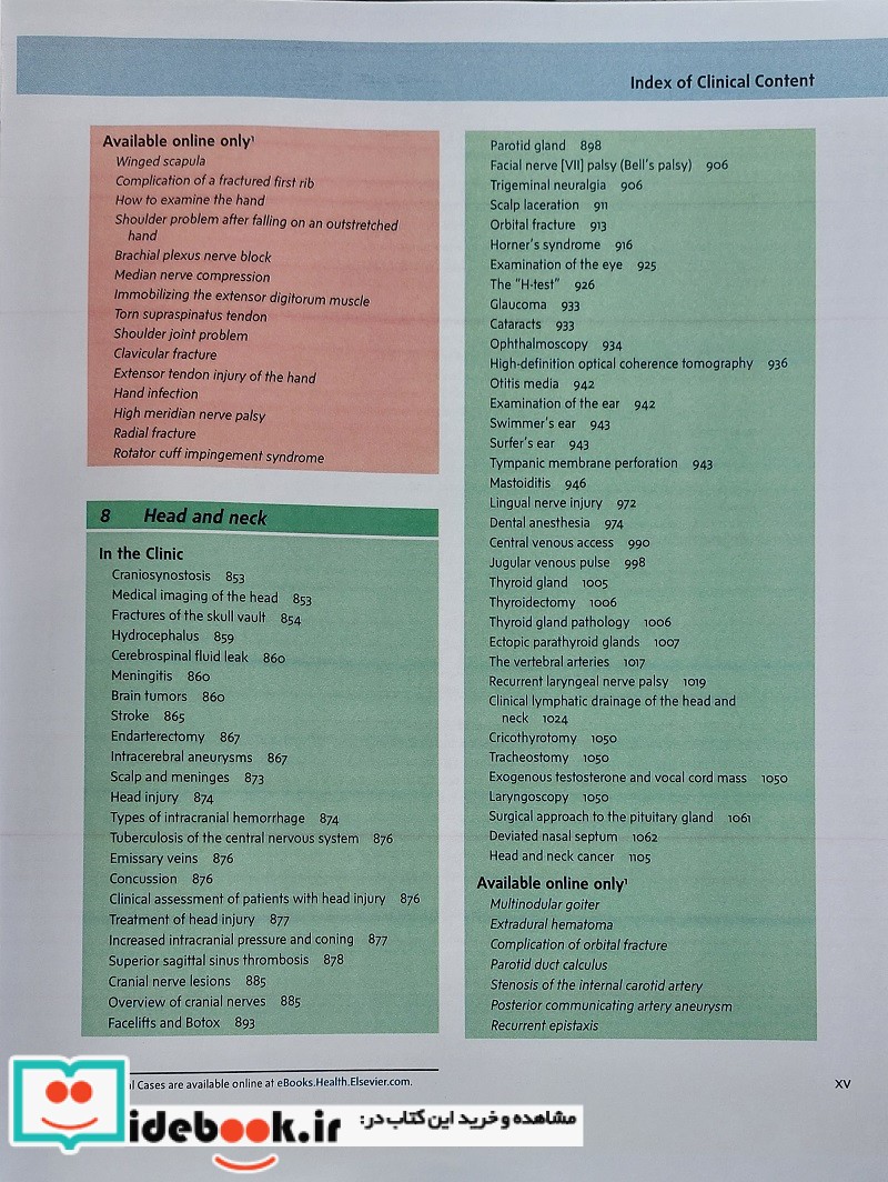 fifth edition 2024 Gray's Anatomy for Students