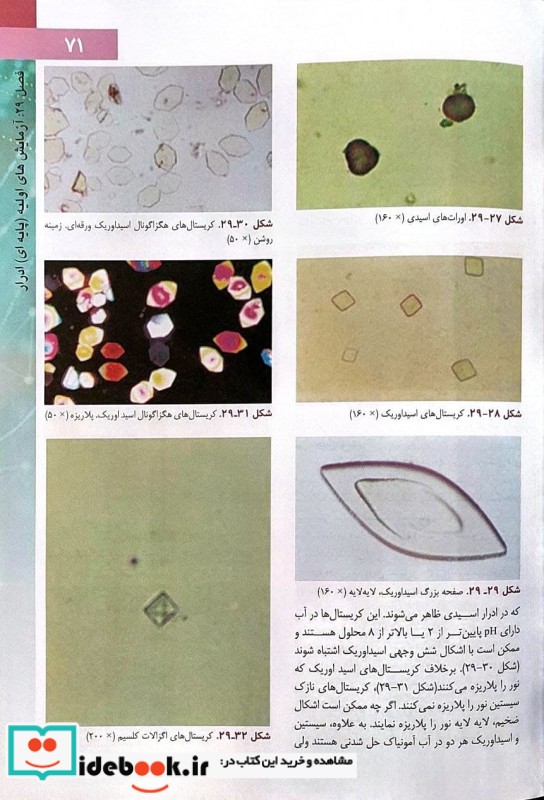 ادرار و دیگر مایعات بدن هنری-دیویدسون 2022