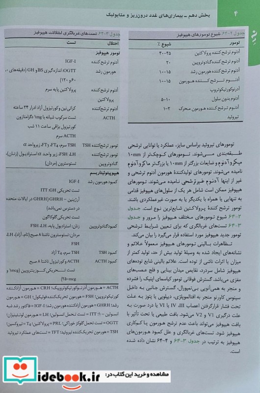 مبانی طب داخلی سسیل 2022 بیماری های غدد درون ریز و متابولیک